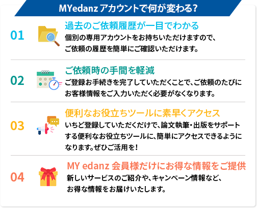 MyEdanz アカウント登録のメリット